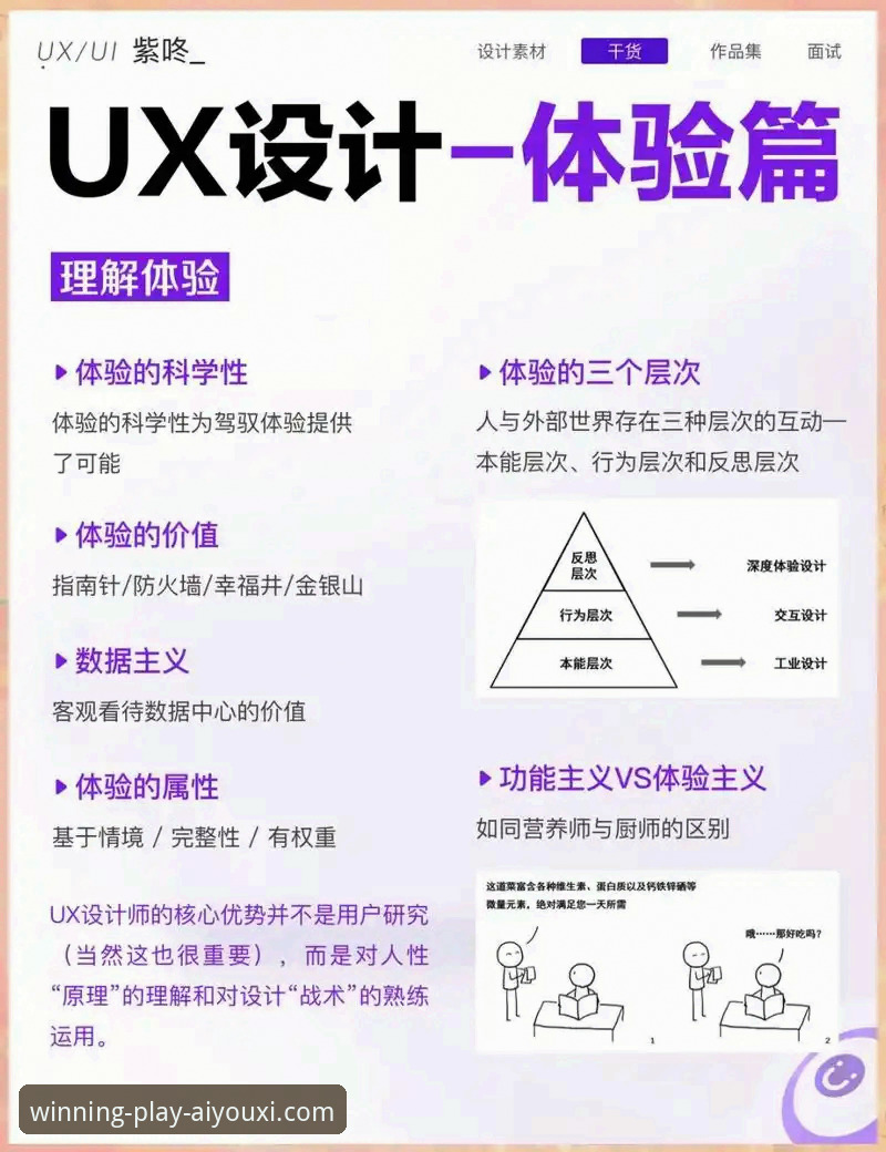 爱游戏体育平台深度分析：从用户视角全面解析app生态与体验
